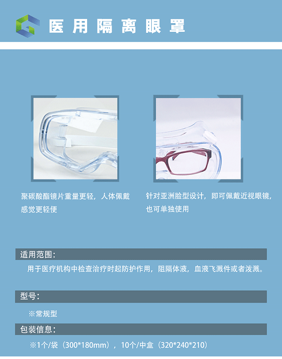 醫(yī)用隔離眼罩護目鏡